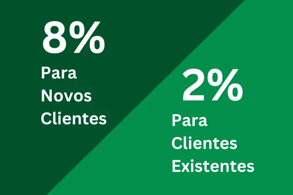 Comissão do Programa de Afiliados Shein Brasil