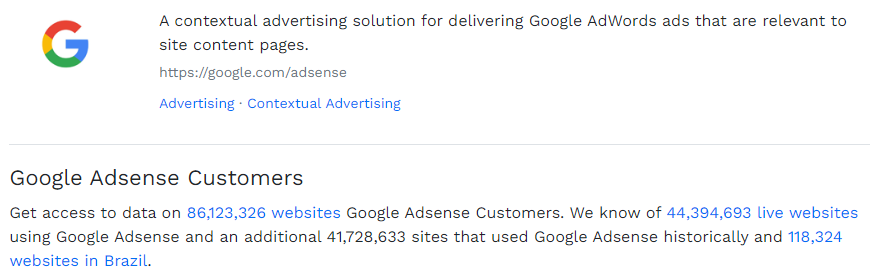 Quantos sites usam o Google AdSense para Ganhar Dinheiro