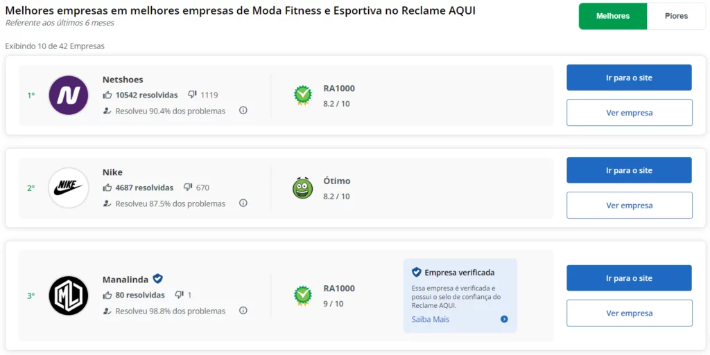 Melhores empresas de Moda Fitness e Esportiva no Reclame AQUI